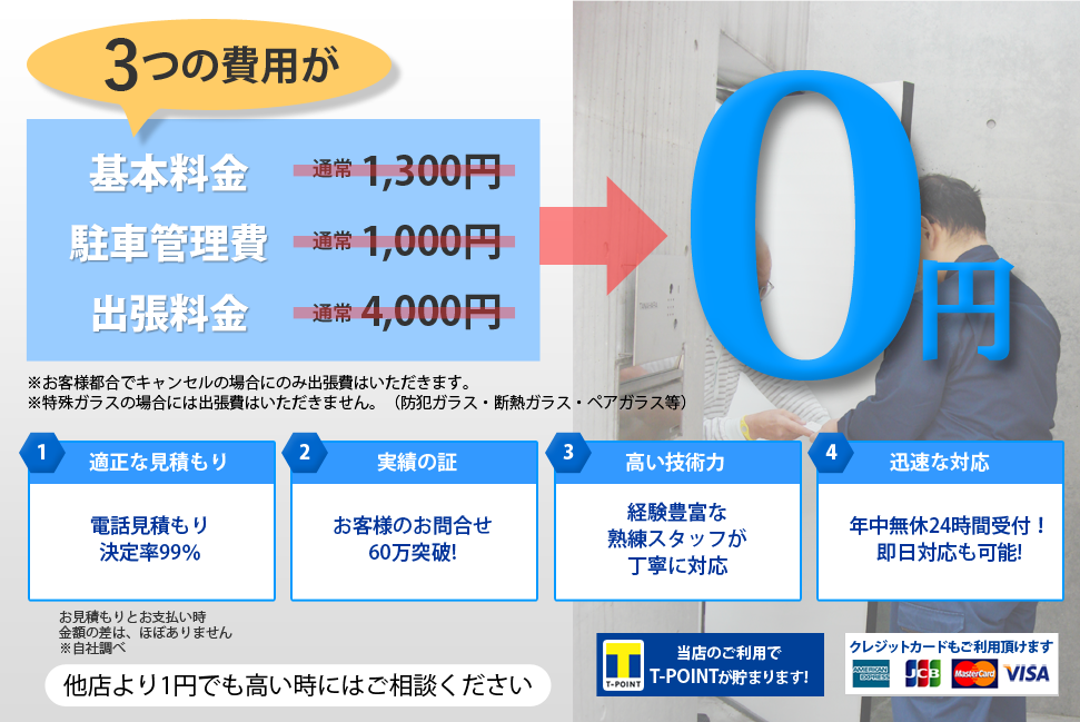 3つ(基本料金・駐車管理費・出張料金)の費用が0円